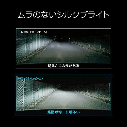 スフィアライト 日本製 車用LEDヘッドライト RIZING2 (ライジング2) H8/H9/H11/H16 (12/24V兼用) 6000K 480｜polupolu-shop｜05