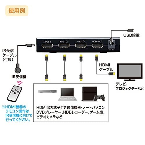 サンワサプライ 3入力1出力HDMI切替器(4K/30Hz対応・リモコン付き) SW-UHD31RN ブラック｜polupolu-shop｜13