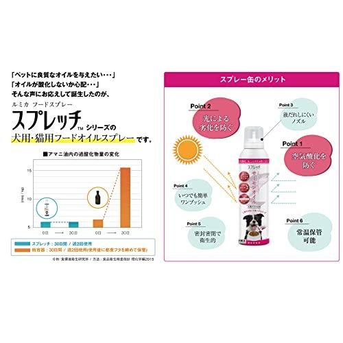 スプレッチ 猫用 サーモンオイル 150ml｜polupolu-shop｜07