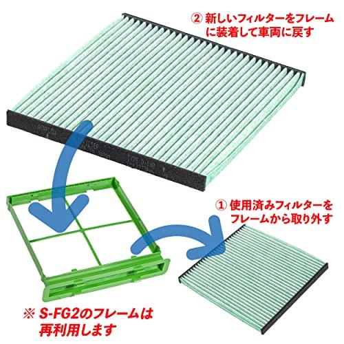 エムリットフィルター S-FG2専用交換フィルター REPLACE FILTER for S-FG2｜polupolu-shop｜03