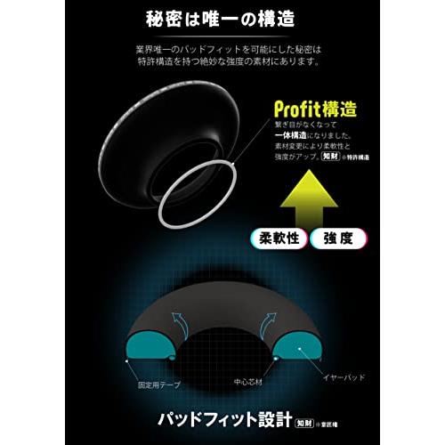 EarProfit 新開発 さらさら 消臭 ヘッドホンカバー イヤーパッドカバー 開口部 日本製 (XM70, BLACK)｜polupolu-shop｜04