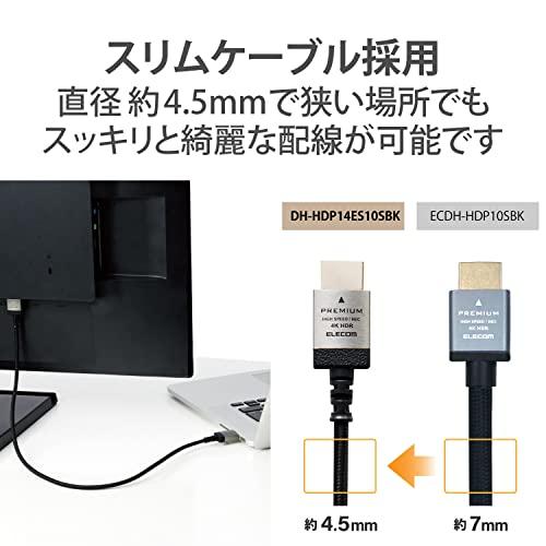 エレコム HDMI ケーブル プレミアム<Ver2.0> 細い 曲げに強い ナイロンメッシュ 50cm スリム 4K・2K 【Premium HDMI｜polupolu-shop｜03