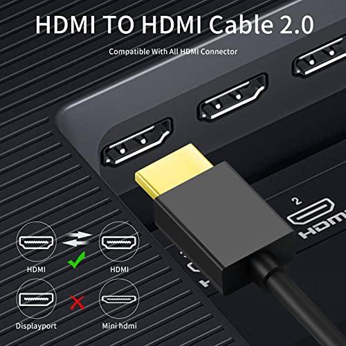 Twozoh フレキシブル &スリム HDMI ケーブル ソフト & 超薄型 HDMI ケーブル 4K@60Hz/2160P/1080P 5M｜polupolu-shop｜03