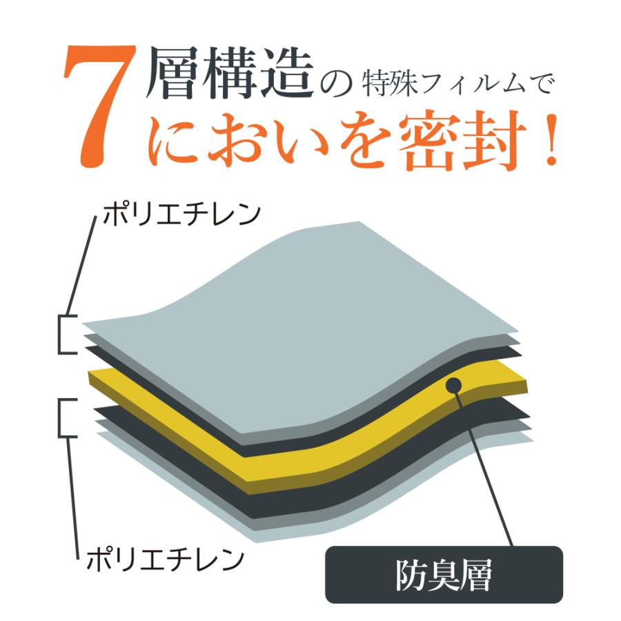 防臭袋 Sサイズ クリーム 20x30cm 0.020mm厚 200枚x24小箱 DPB-S DEO POLY サンキョウプラテック_6