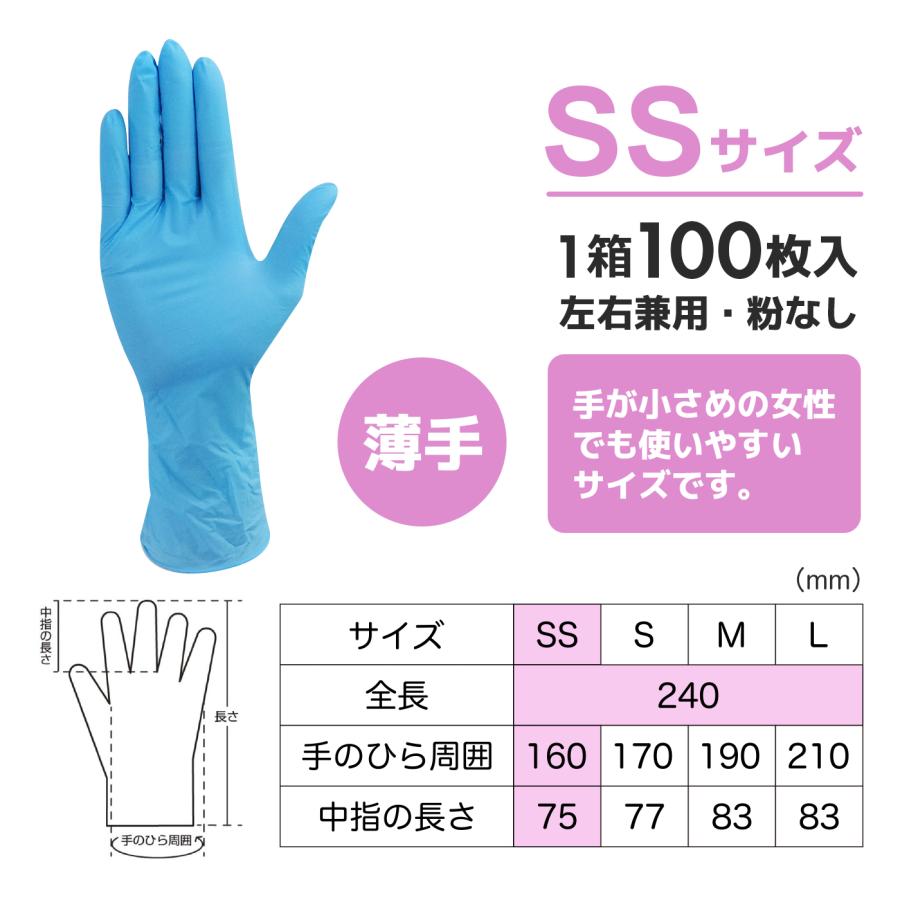 ニトリルバリュー ブルー SSサイズ パウダーフリー 100枚x30小箱 左右