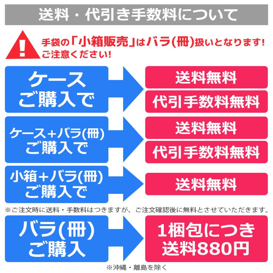 ひも付 規格袋 北海道規格 4号 14x20.5cm 0.030mm厚 透明 100枚x60冊 FHH-04 食品検査適合 RoHS指定 サンキョウプラテック｜poly-stadium｜06