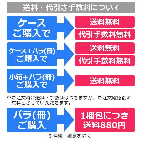 パルプモールドプレート 15cm 無地 Φ150x15(m/m) 白 50枚 MM-5-pack 大黒工業｜poly-stadium｜03