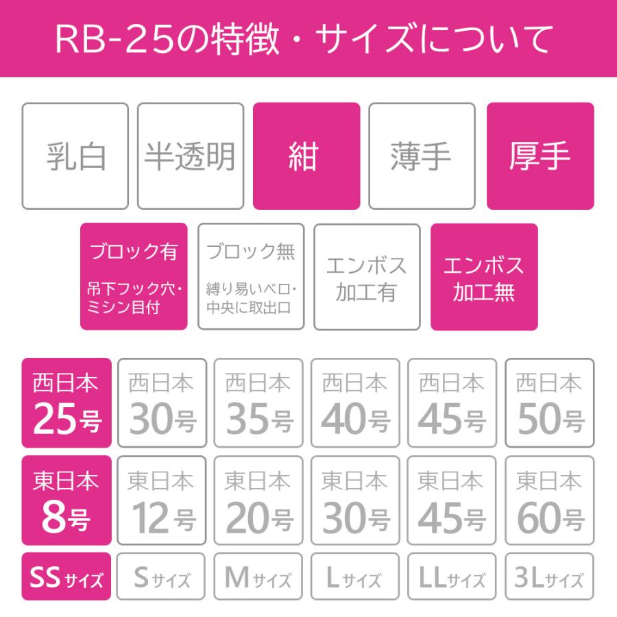 サンキョウプラテック（SANKYO PLATEC） レジ袋 厚手 西日本 25号