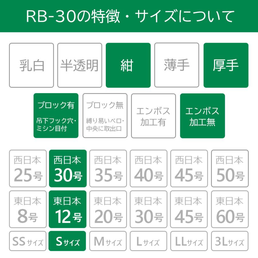 レジ袋 厚手 西日本 30号 (東日本12号) ブロック有 18x38cm マチ11cm 0.014mm厚 紺 100枚x80冊 RB-30 サンキョウプラテックの画像