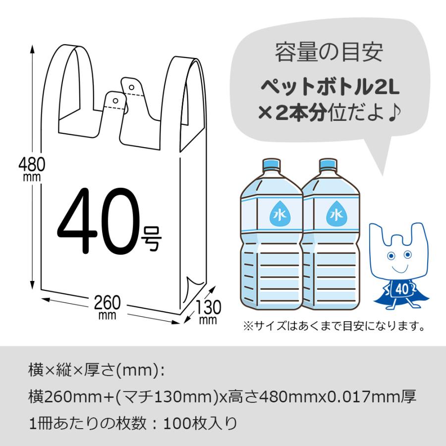 サンキョウプラテック レジ袋 厚手 西日本 40号 (東日本30号) ブロック
