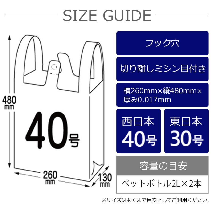 レジ袋 厚手 西日本 40号 (東日本30号) ブロック有 26x48cm マチ13cm 0.017mm厚 半透明 100枚 RH-40bara サンキョウプラテック｜poly-stadium｜03