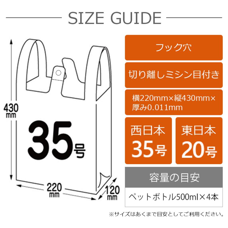 レジ袋 薄手 西日本 35号 (東日本20号) ブロック有 22x43cm マチ12cm 0.011mm厚 半透明 100枚x60冊 RHK-35 サンキョウプラテック｜poly-stadium｜03