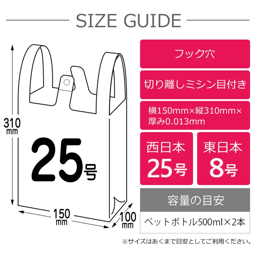 レジ袋 厚手 西日本 25号 (東日本8号) ブロック有 15x31cm マチ10cm 0.013mm厚 乳白 100枚 RS-25bara サンキョウプラテック｜poly-stadium｜03