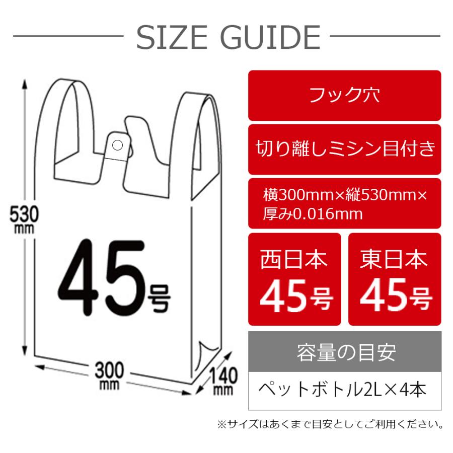 レジ袋 薄手 西日本 45号 (東日本45号) ブロック有 30x53cm マチ14cm 0.016mm厚 乳白 100枚x10冊 RSK-45kobako サンキョウプラテック｜poly-stadium｜03