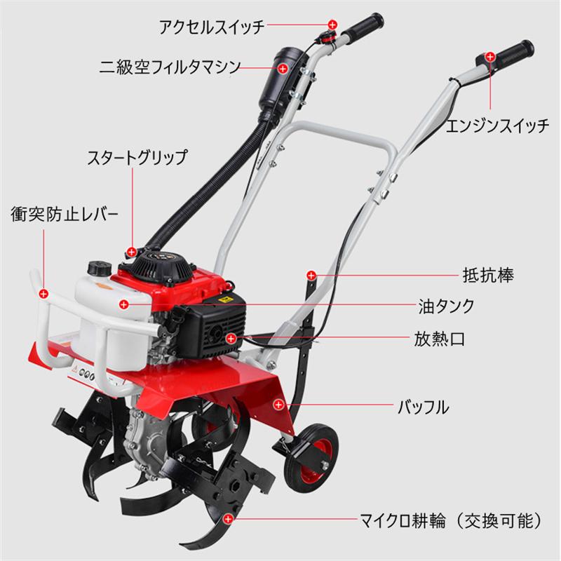 即納最大半額 耕運機 エンジン式 排気量72 家庭用耕運機 cc 耕うん機