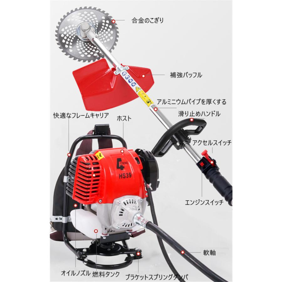 直営店限定 草刈機 家庭用 軽量 安全 草刈り機 芝刈り機 園芸 庭 掃除 背負式 多機能 4サイクルエンジン 排出量31 Cc 送料無料 Www Skylanceronline Com