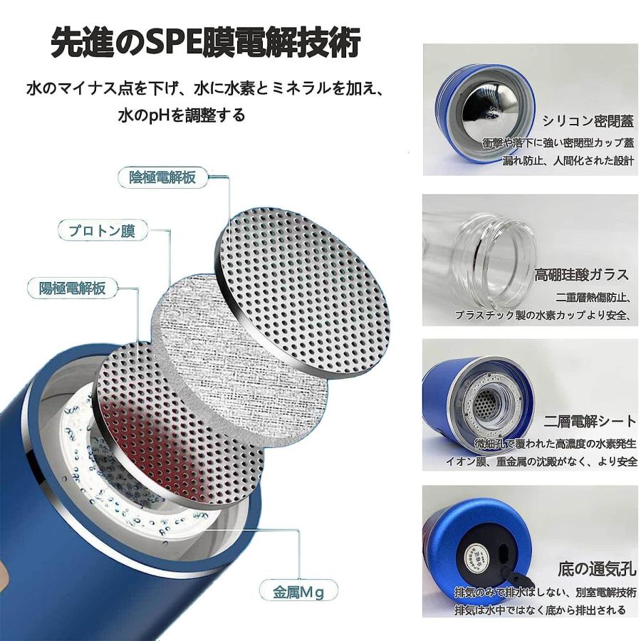 携帯用 水素水生成器 高濃度 水素水ボトル 350ml 20000ppb 磁気 携帯用 水素水生成器 高濃度 水素水ボトル 350ml 20000ppb 磁気