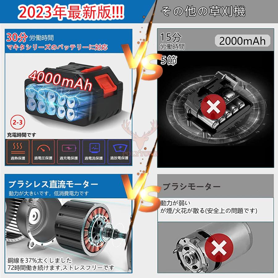 草刈機 9インチ 草刈り機 充電式 芝刈機 軽量 マキタ 18V 草刈機 9インチ 草刈り機 充電式 芝刈機 軽量 マキタ 18V