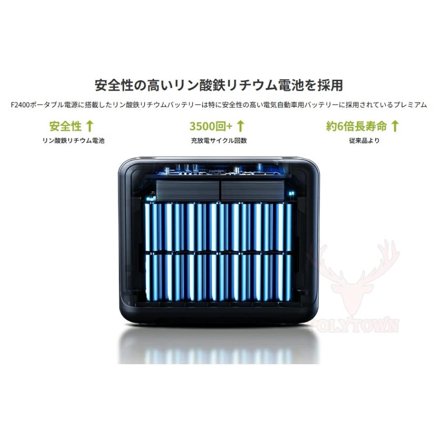 FOSSiBOT 正規品 2023最新型 F2400 ポータブル電源 超大容量 FOSSiBOT 正規品 2023最新型 F2400 ポータブル電源 超大容量