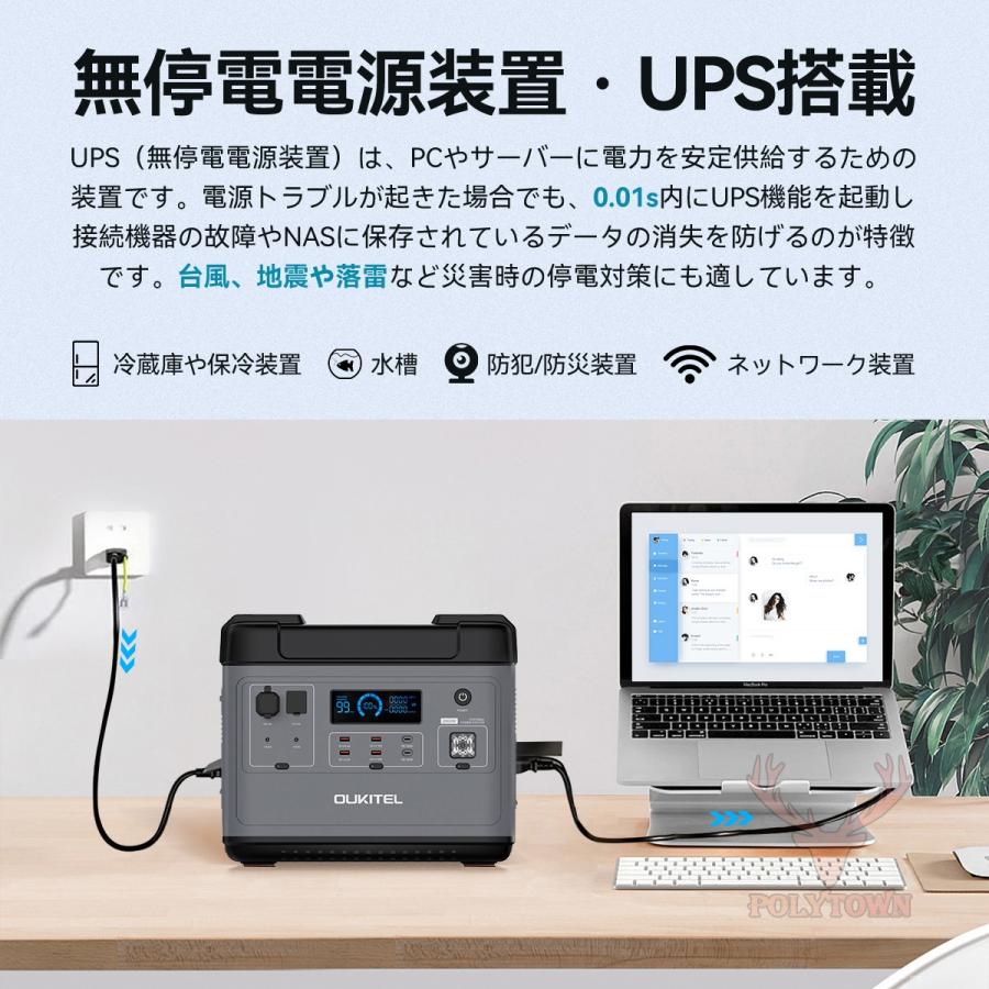 地震応援】OUKITEL ポータブル電源 P2001 2000Wh出力最大4000W 地震応援】OUKITEL ポータブル電源 P2001 2000Wh出力最大4000W