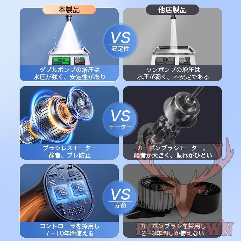 【最大36時間連続稼働】バッテリー付 グレー L/XL 日本製ブラシレスモーター Amazon.co.jp: oriental オリエンタル バッテリー ZTX7S 液入