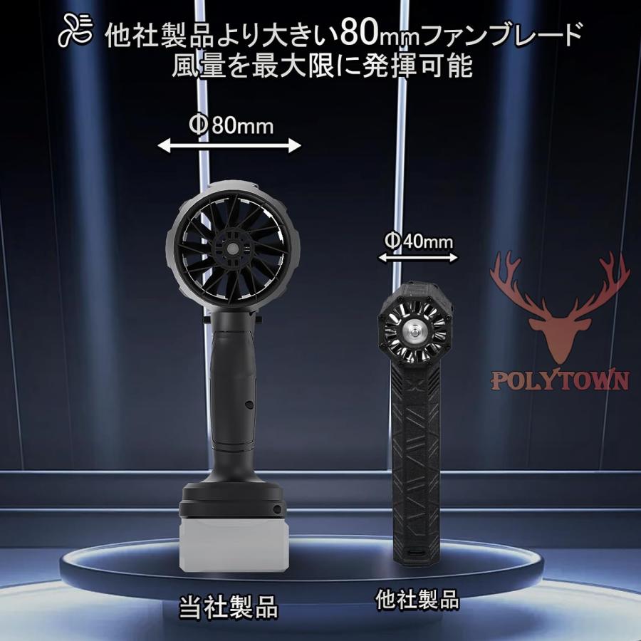 ブロワー ジェットドライブロワー 充電式 250000RPM 小型 洗車 ブロワー ジェットドライブロワー 充電式 250000RPM 小型 洗車