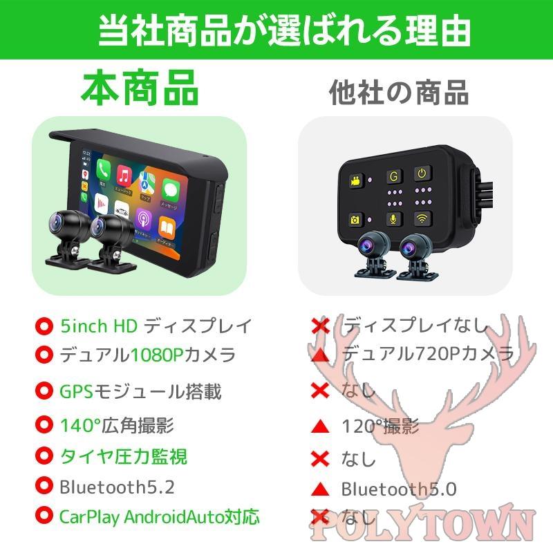 バイク用ナビ バイクナビ 5インチ ドライブレコーダー