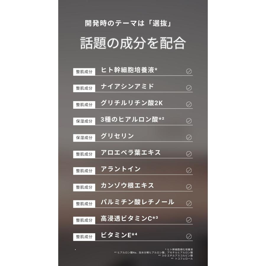 【1本8役】POLYVALENT（ポリバレント）美容液　スポーツ　オールインワン　アウトドア サウナ ヒト幹細胞　レチノール　メンズコスメ　スキンケア | ブランド登録なし | 10