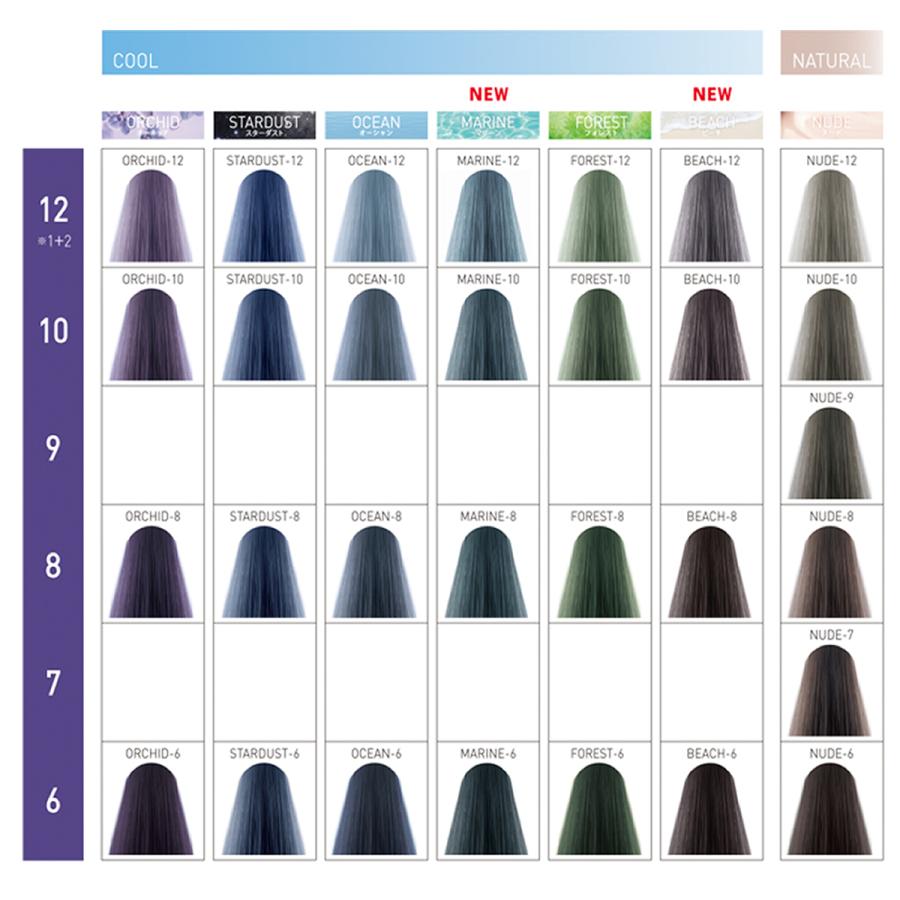ILLUMINA COLOR ウエラ イルミナカラー FOREST(フォレスト ILLUMINA COLOR ウエラ イルミナカラー FOREST(フォレスト