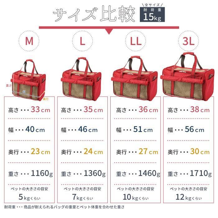 PomPreece（ポンポリース） 3面メッシュ窓 犬 猫 軽量 ペットキャリー