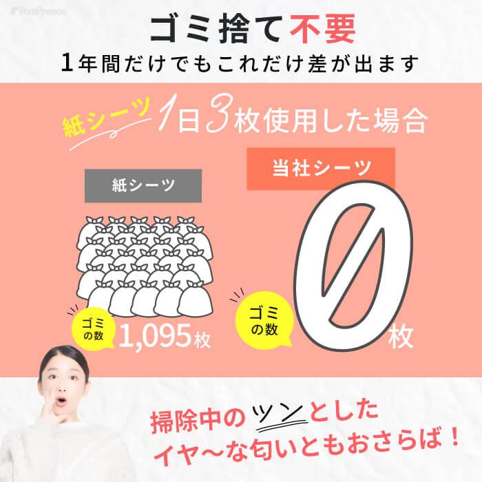 洗える ペットシーツ 裏漏れしない 両面吸収 ほつれない ハイテク繊維 自由にカット可 犬 介護 トイレシート ペットシーツ 日本製  L いちご柄とベアーの両面｜pomp-ya｜05