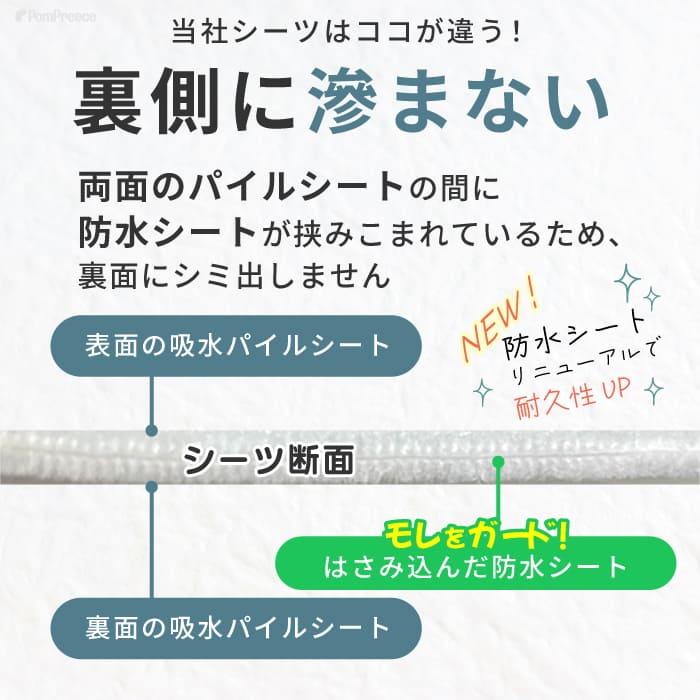 PomPreece（ポンポリース） 7カラーから選べる3枚セット 洗える ペット