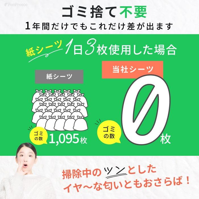 ＼限定ボトルで除菌水1Lプレゼント／6カラーから選べる3枚Mサイズセット 犬 介護 多頭買い トイレシート ペットシーツ 防水 速乾 消臭 洗える 日本製 猫 小動物｜pomp-ya｜07