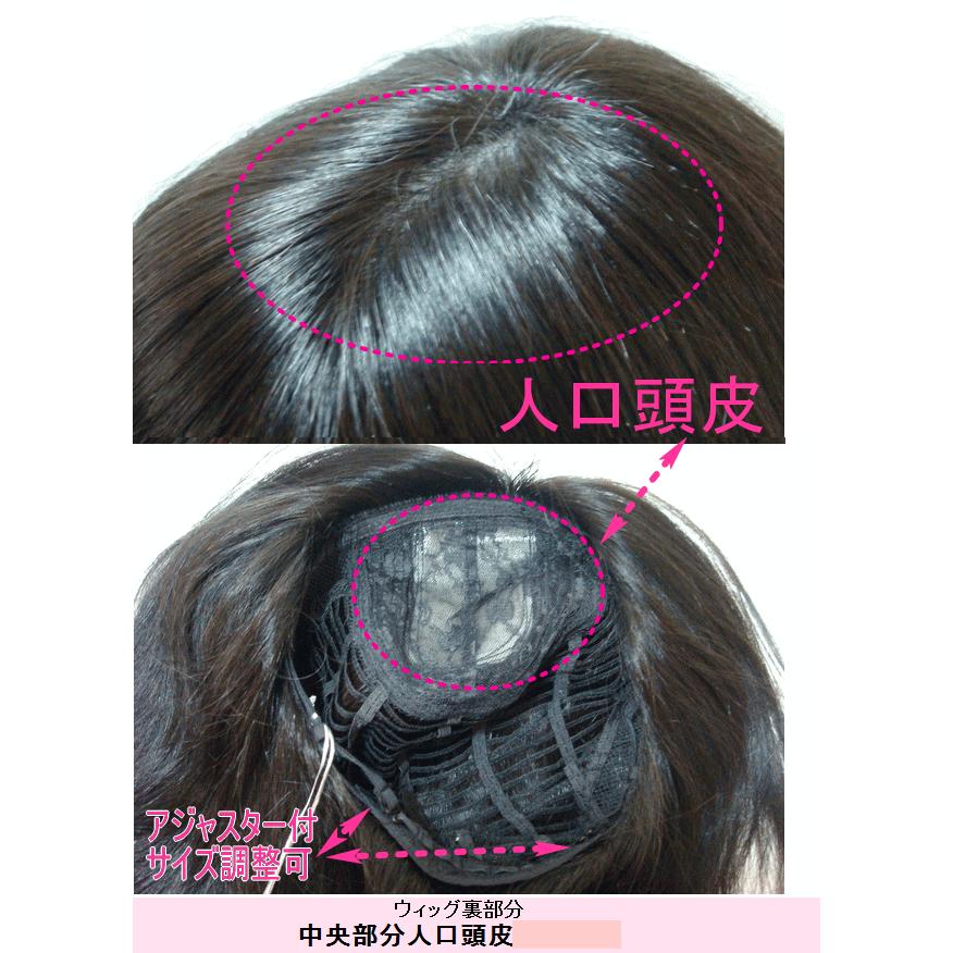 人毛フルウィッグロング 医療用ウィッグ かつら 人毛100％/人毛/ロング