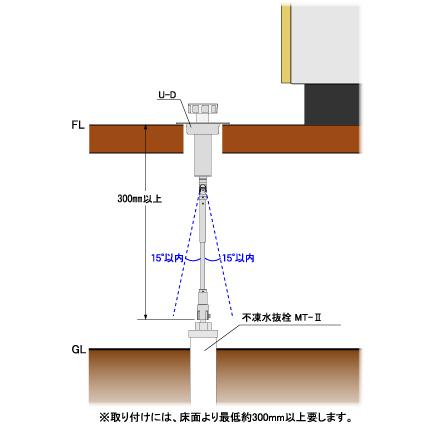 水抜き栓床用開閉器　U-D |  | 02