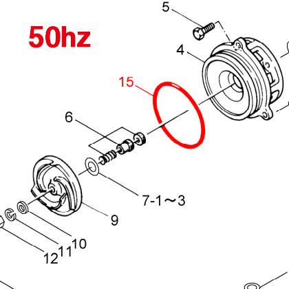 川本製作所 自吸渦巻ポンプ GSO2-505-CE0.75/1.5用 ＯリングK190(15)【30400314】 50hz用 | 川本ポンプ