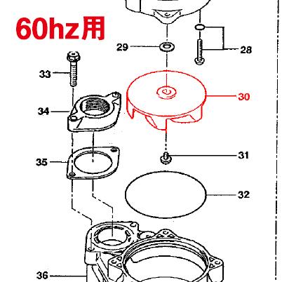 ツルミポンプ 汚物用水中ハイスピンポンプ 非自動型 50PU2.4S（-63）用