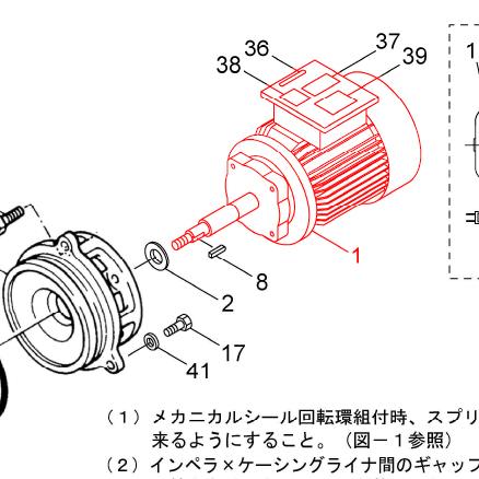 川本ポンプ 自吸渦巻ポンプ GSO3-405-C0.4用 モータGS-CW0.4S (1