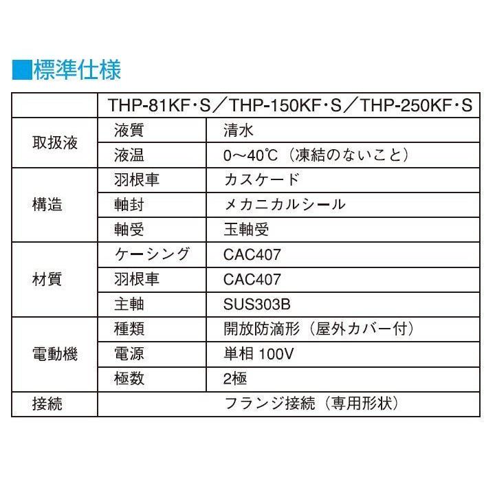 寺田ポンプ 浅井戸用ホームポンプ THP250KF (50Hz)【送料無料