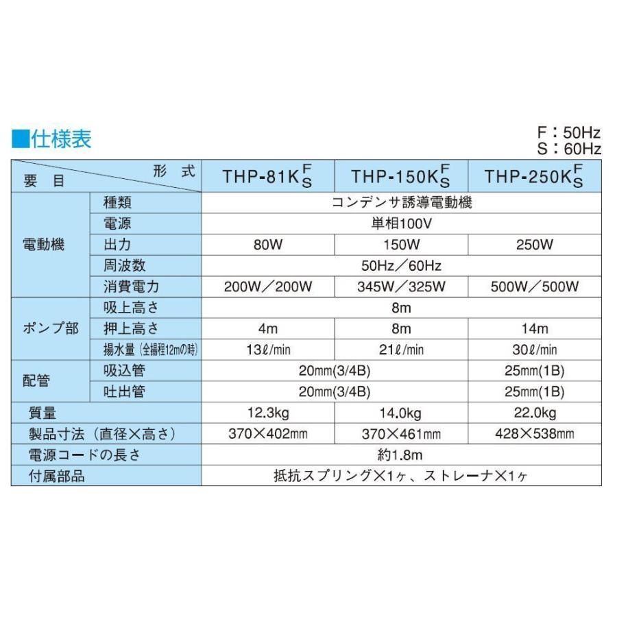 寺田ポンプ 浅井戸用ホームポンプ THP250KF (50Hz)【送料無料