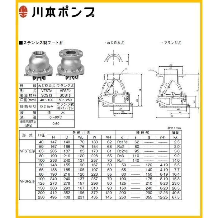 川本製作所100a フート弁、サクションセット（川本製作所 100a