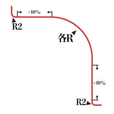 コーナーカッター　R10　レザークラフト　道具　スウェーデン鋼　抜き型　手打ちポンチ　型抜き　ポンチ｜ponchiya｜04