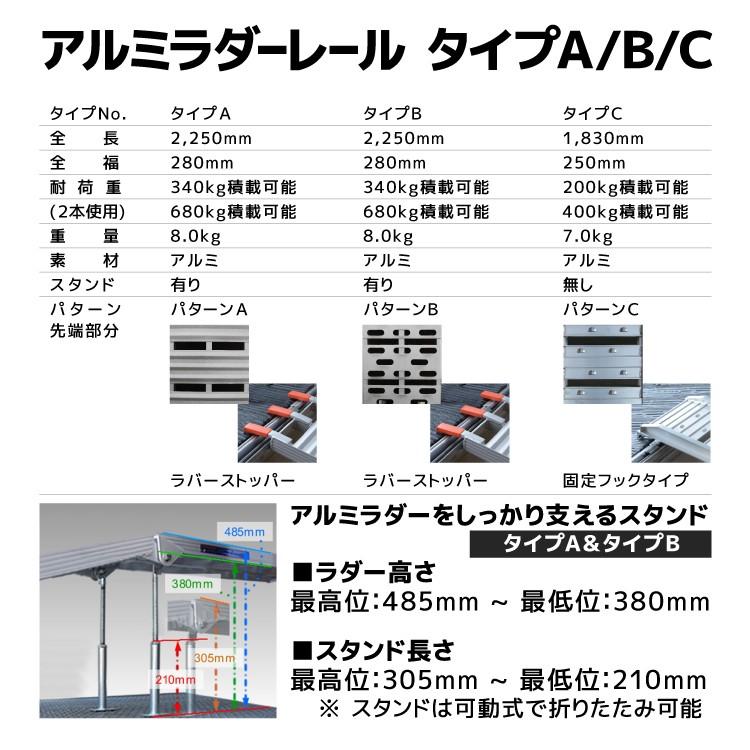 アルミラダーレール Aタイプ 2本セット 二つ折り スタンド付 湾曲 滑り止め ラバーストッパー 脱落防止 ブリッジ スロープ バイク｜pond｜05