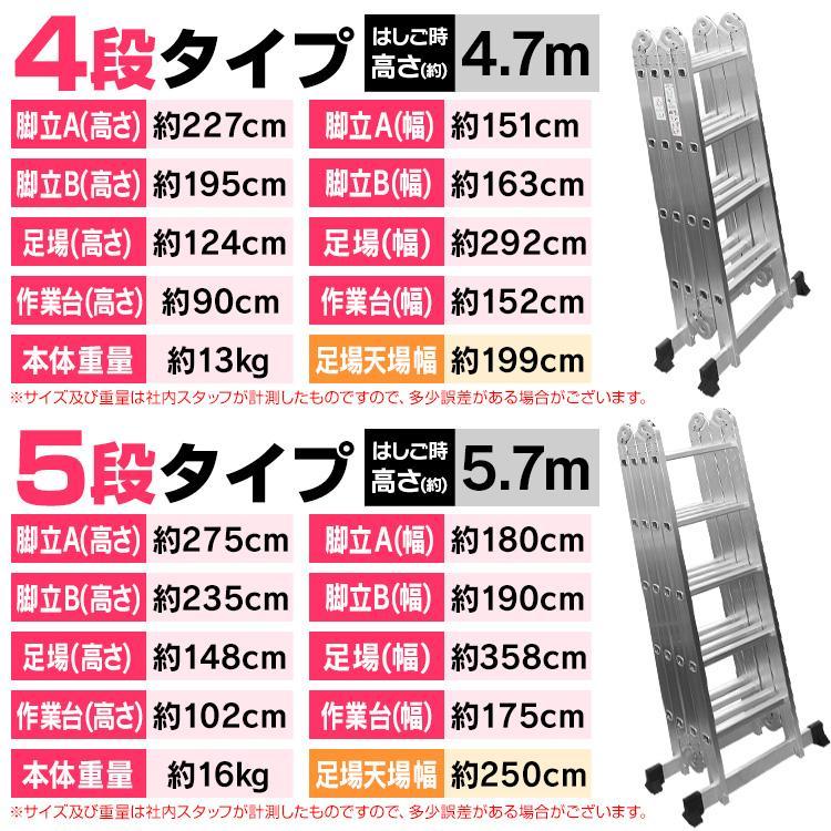 多機能アルミはしご　４段タイプ　梯子　最大高４・７メートル　５WAY　脚立　足場　作業台 多機能アルミはしご (4.7m) 専用プレート無し 軽量 折りたたみ 高機能