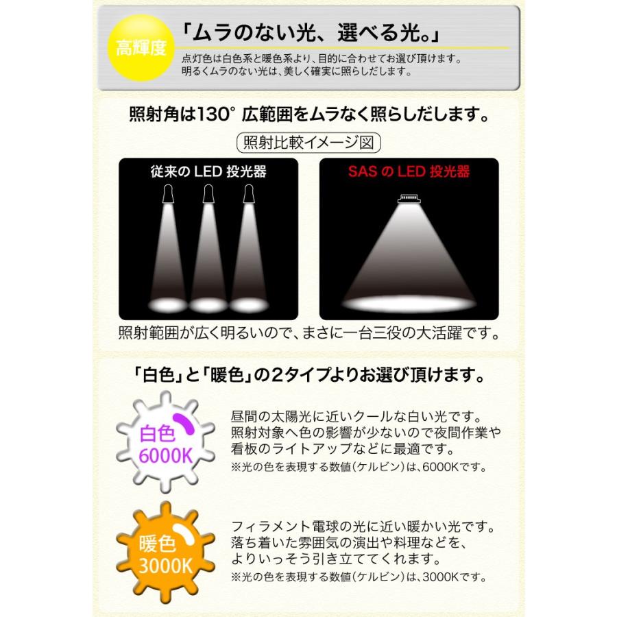 LED投光器 50W 500W相当 防水 防雨 LEDワークライト 作業灯 防犯 3m コードPSE 昼光色 電球色 屋外用 屋内用 照明 A42D |  | 02