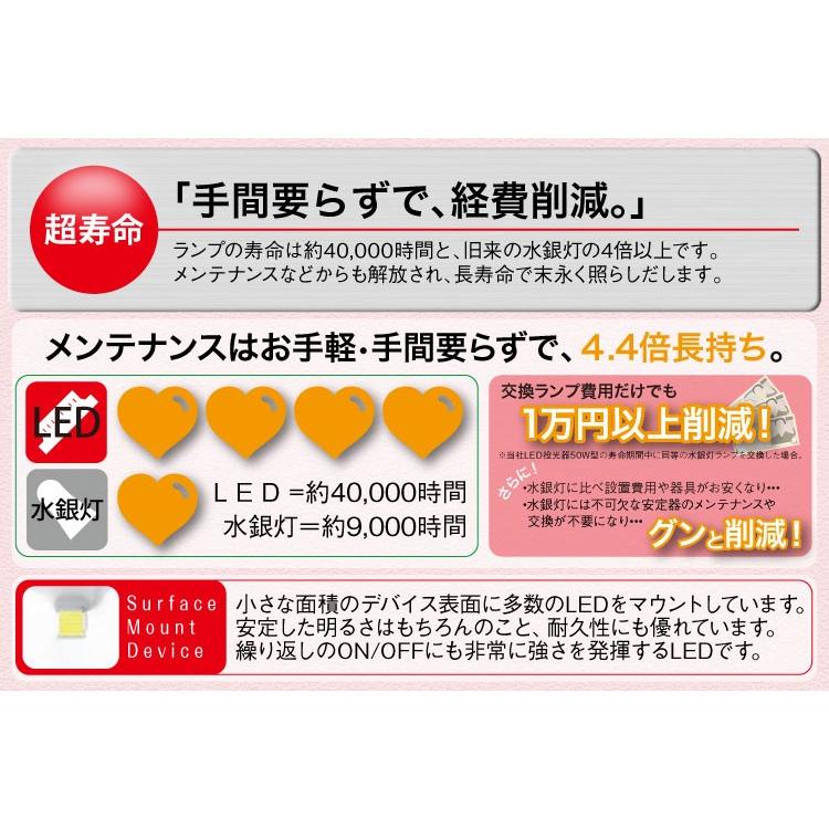 LED投光器 50W 500W相当 防水 防雨 LEDワークライト 作業灯 防犯 3m コードPSE 昼光色 電球色 屋外用 屋内用 照明 A42D |  | 05