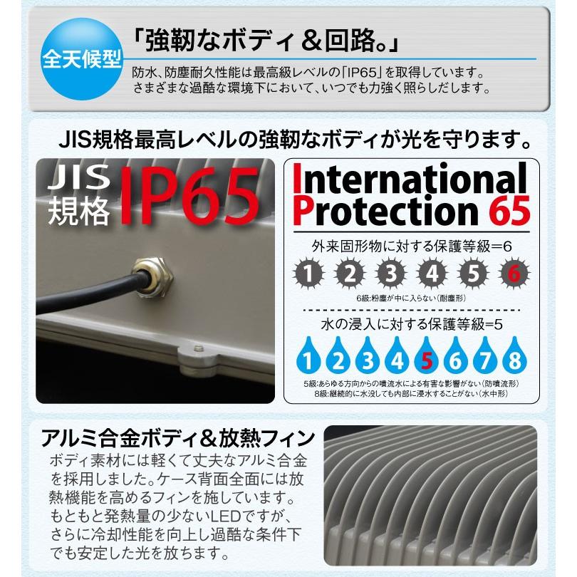 LED投光器 100W 1000W相当 防水 防雨 LEDワークライト 作業灯 防犯 3m コードPSE 昼光色 電球色 屋外用 屋内用 照明 A42F |  | 03