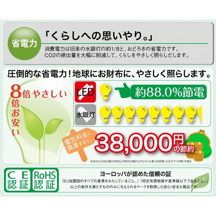 LED投光器 100W 1000W相当 防水 防雨 LEDワークライト 作業灯 防犯 3m コードPSE 昼光色 電球色 屋外用 屋内用 照明 A42F |  | 04