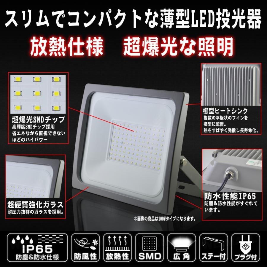 LED投光器 50W 2個セット 防水 防雨 LEDワークライト 作業灯 軽量 3m