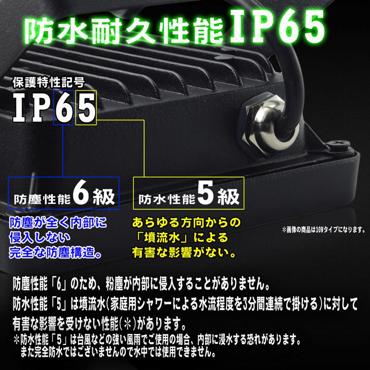 LED投光器 50W グリーンライト 緑色 500W相当 本体黒 防水 防雨 LED